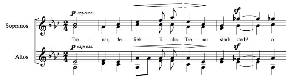 Fig. 6: J. Brahms, 4 canciones, op. 17, no. 4, "Gesang aus Fingal", cc. 69-74